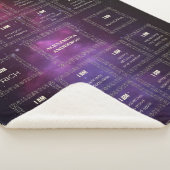 Money Manifestation Affirmations Sherpadecke (3/4)