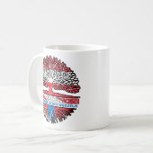 Mongolei Mongolisch Österreichisch Baum Kaffeetasse (Vorderseite Links)