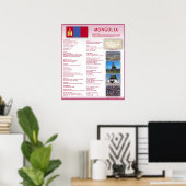 Mongolei Poster (Heimbüro)