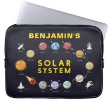 Mongram Astronautenkinder des Sonnensystems Cool