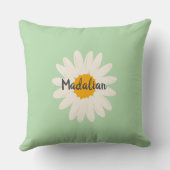 Mongram Gründekoration für Kinder mit Sonnenblumen Kissen (Rückseite)