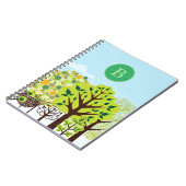 Mongram, Modern Forest Garden Art Green Nature Notizblock (Linke Seite)