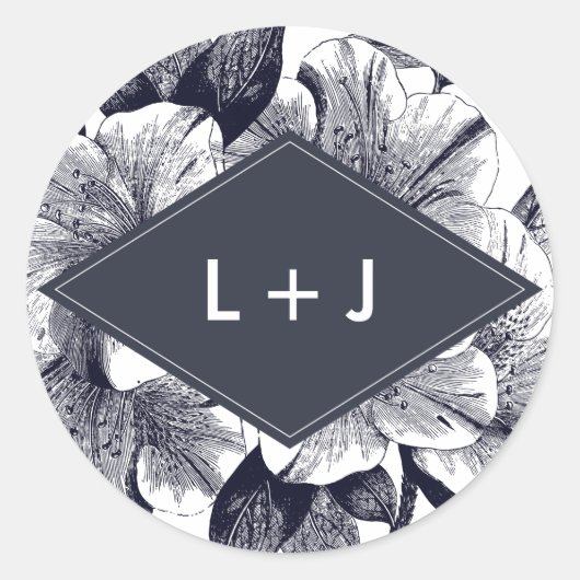 Mongram Runder Aufkleber (Vorderseite)