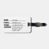 Monkey Head Gepäckanhänger (Rückseite horizontal)