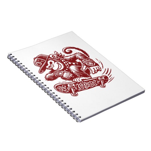 Monkey-Notebooks Notizblock (Rechte Seite)