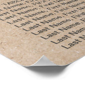 Mono-Diagramm für die Krängung von Kraft Poster (Ecke)