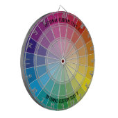 Monochromatisches Farbrad für benutzerdefiniertes Dartscheibe (Vorderseite Links)