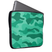 Monocolor-Camouflage Laptopschutzhülle (Vorne Rechts)