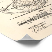 Monocycle 1894 Patent Art Old Peper Poster (Ecke)