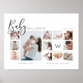 Monografie des Fotos zum ersten Jahr des Säuglings Poster (Vorne)