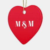 Monografie Keramik Ornament (Links)