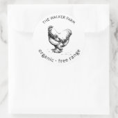 Monografie Runder Aufkleber (Tasche)