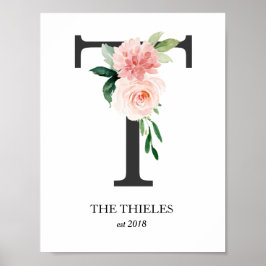 Monogram Art Print, Letter T, Wedding, Kinderzimme Poster