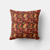 Monogram Autumn Leaves Fall Deep Red Green Decor Kissen (Rückseite)