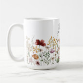 Monogram Best Mama Watercolor Wildblume Floral Kaffeetasse (Links)