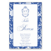 Monogram Blue Floral Script Seven 8 Names Tischnummer (Vorderseite)
