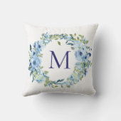 Monogram Blue Green Floral Botancolor Kissen (Rückseite)