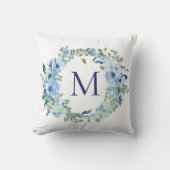 Monogram Blue Green Floral Botancolor Kissen (Vorderseite)