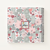 Monogram Cactus Pink Mint Succulents Blume Notizblock (Rückseite)