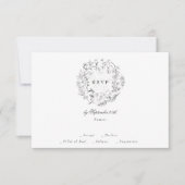 Monogram Classic Botanical Florals Wedding RSVP Karte (Vorderseite)