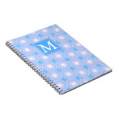 Monogram Electric Blue Circles pattern Notizblock (Rechte Seite)