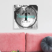 Monogram Family Name Foto Leinwanddruck (Insitu (Wohnzimmer))