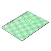 Monogram Federgrün Kreismuster Notizblock (Linke Seite)