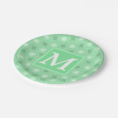 Monogram Federgrün Kreismuster Pappteller (Schrägansicht)