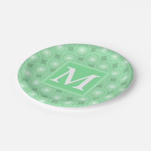 Monogram Federgrün Kreismuster Pappteller (Schrägansicht)