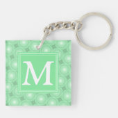 Monogram Federgrün Kreismuster Schlüsselanhänger (Rückseite)