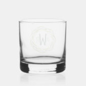 Monogram ID667 für Aquarellrahmen Whiskyglas (Rückseite)