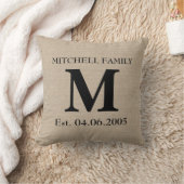 Monogram Imitate Leinen Burlap rustic Erstehe Kissen (Decke)