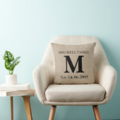 Monogram Imitate Leinen Burlap rustic Erstehe Kissen (Stuhl )