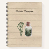 Monogram Kräutergartner Cool Rustikale Pflanze Notizblock (Vorderseite)