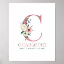 Monogram Letter C Pink Watercolor Floral Kinderzim
