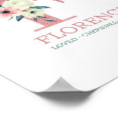 Monogram Letter F Pink Watercolor Floral Kinderzim Poster (Ecke)