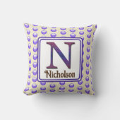 Monogram Letter N Initial Blue Polka Dot Keepake Kissen (Vorderseite)