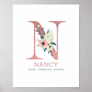Monogram Letter N Pink Watercolor Floral Kinderzim Poster