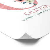 Monogram Letter O Pink Watercolor Floral Kinderzim Poster (Ecke)