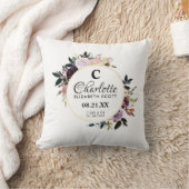 Monogram Lila Pink Floral Geburtsstunde Kissen (Decke)