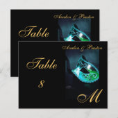 Monogram Masquerade Mask Aquamarin Table Platzkart Postkarte (Vorne/Hinten)