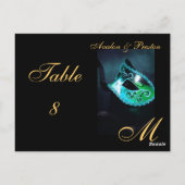 Monogram Masquerade Mask Aquamarin Table Platzkart Postkarte (Rückseite)