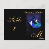 Monogram Masquerade Mask Blue Table Platzkarte Postkarte (Rückseite)