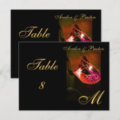 Monogram Masquerade Mask Red Table Platzkarte Postkarte (Vorne/Hinten)