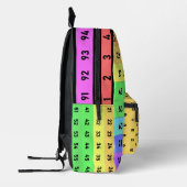 Monogram Math Student Spaß 1-100 Zahlen farbig Bedruckter Rucksack (Links)