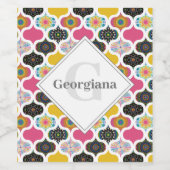 Monogram Maximalist Rainbow Dot Mandalases Patchwo Weinetikett (Einzelnes Label)