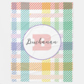 Monogram Name Modern Pastel Picnic Fleecedecke (Vorderseite)