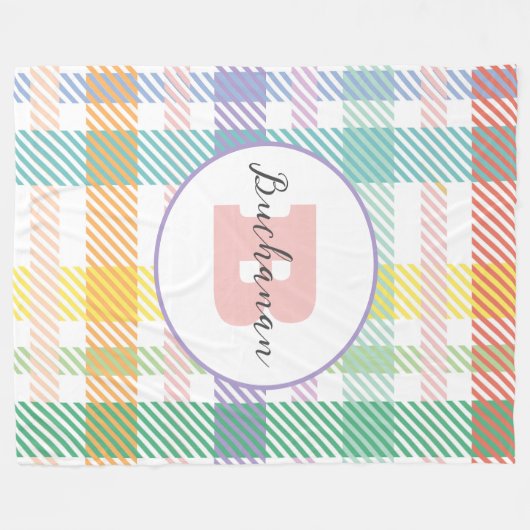 Monogram Name Modern Pastel Picnic Fleecedecke (Vorderseite (Horizontal))