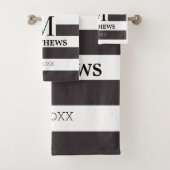 Monogram Navy Blue Strips Family Beach House Badhandtuch Set (Insitu)