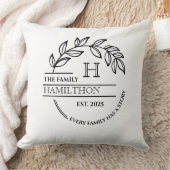 Monogram New House Zuhause Kissen (Decke)